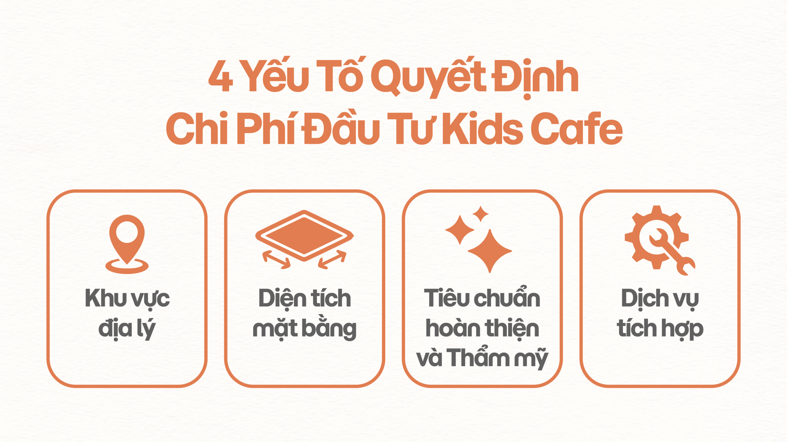 4 Yếu Tố Quyết Định Chi Phí Đầu Tư Kids Cafe